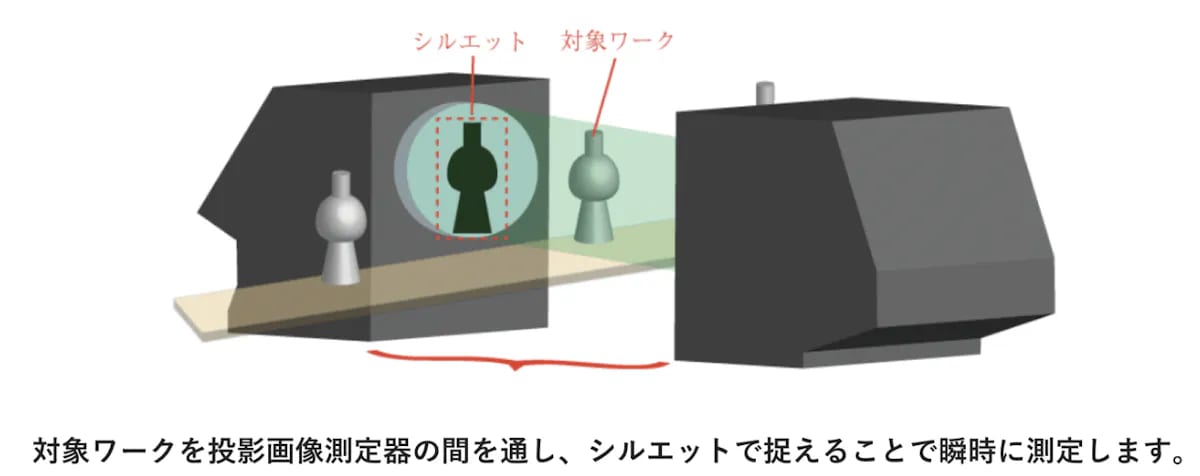Visual Inspection Machine15 (1)